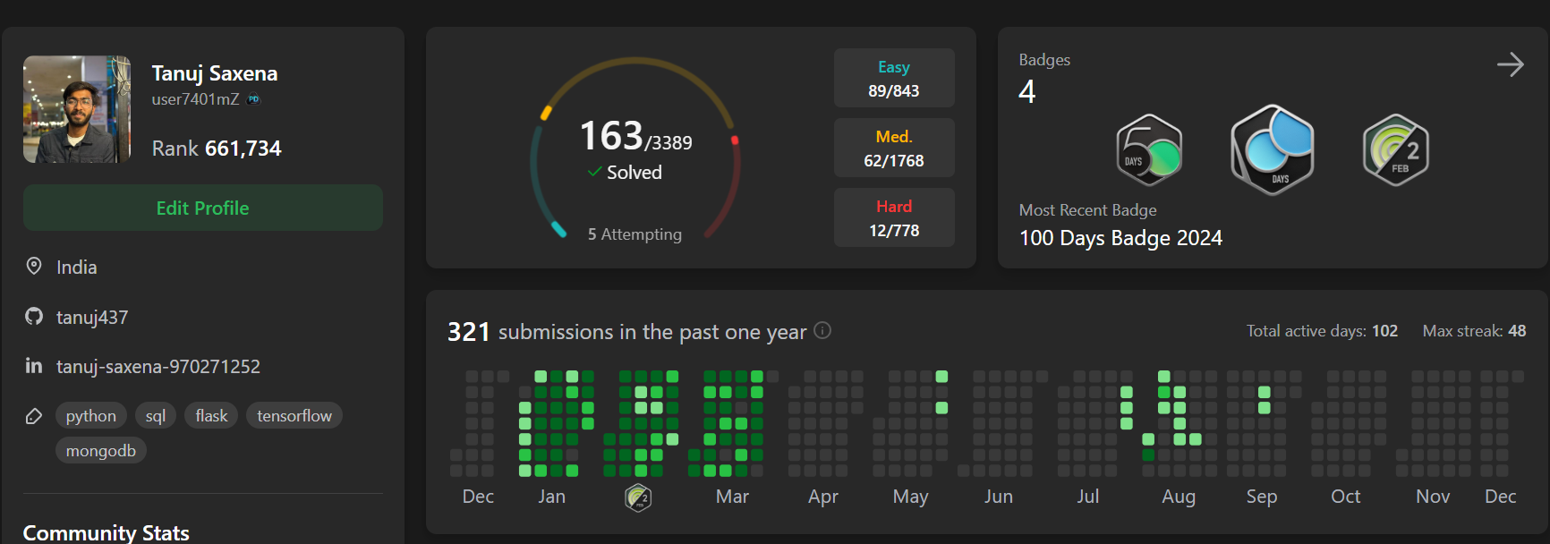LeetCode Achievement
