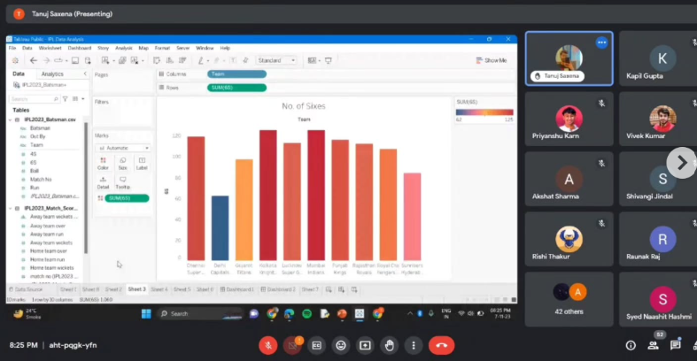 Tableau Workshop